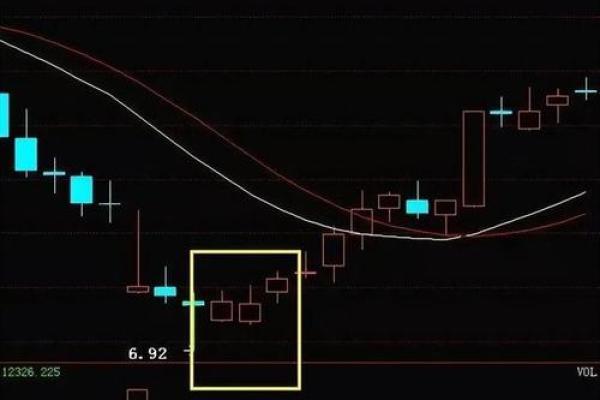 炒股命理解析:如何判断你是否适合全职炒股? 炒股命理解析:如何判断你是否适合全职炒股?
