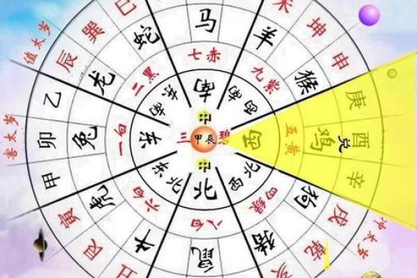 从上兑下乾看命卦的哲学:运势与人生的启示 从上兑下乾看命卦的哲学:运势与人生的启示