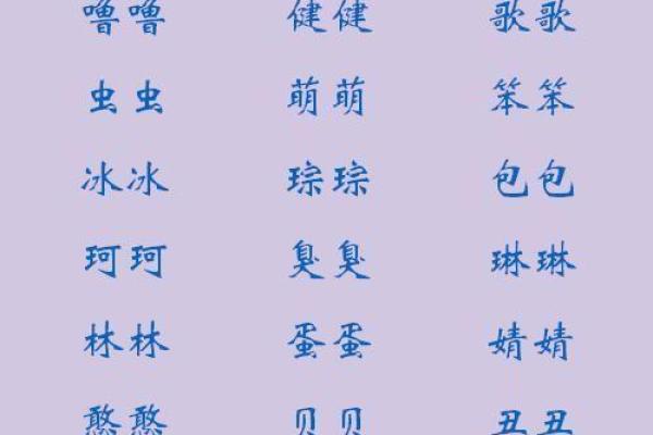 霹雳火命：适合的小名推荐与命理解析