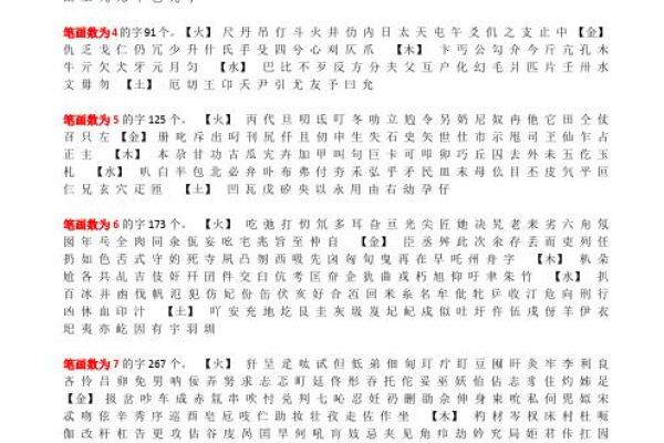 如何查询你的五行属什么命,揭示人生的秘密之钥 如何查询你的五行属什么命,揭示人生的秘密之钥