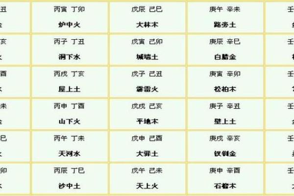 男土命与女金命的完美结合，适合的宝宝命运解析