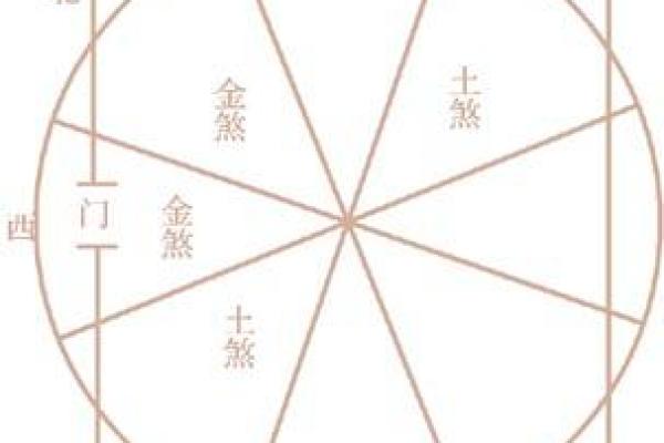 木命者的理想生意选择与发展策略 木命者的理想生意选择与发展策略