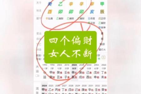 命格与偏财：哪些人能更容易得偏财运？