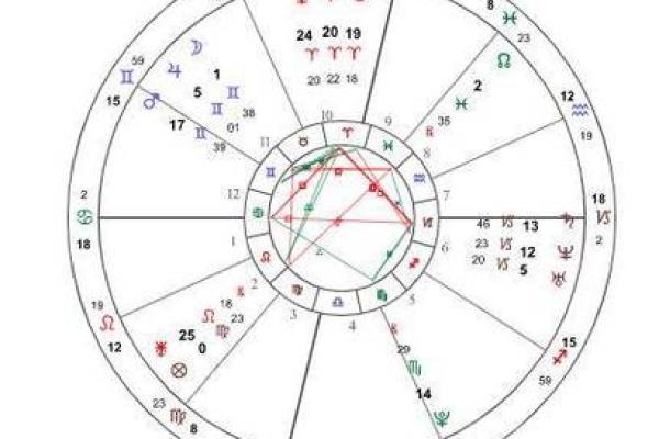如何通过命格分析识别硬命格的人生特征与挑战 如何通过命格分析识别硬命格的人生特征与挑战