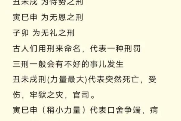 揭秘女命中的刑罚之意,探讨命理背后的深层含义 揭秘女命中的刑罚之意,探讨命理背后的深层含义