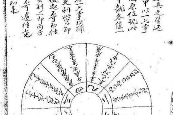 山的选择与命理:男命女命安葬的最佳方向 山的选择与命理:男命女命安葬的最佳方向