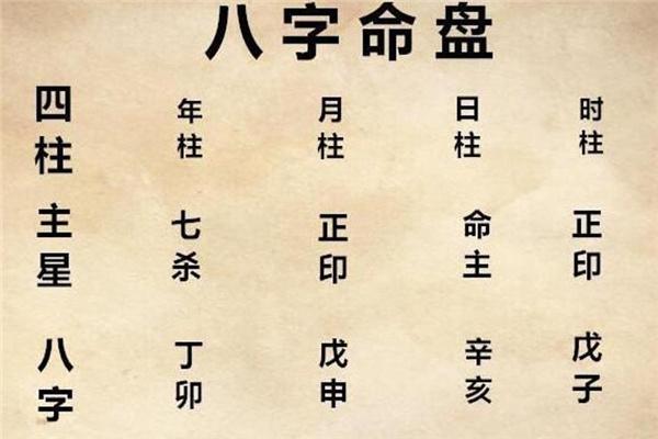 日支上的学堂代表:命理中的智慧与成长之路 日支上的学堂代表:命理中的智慧与成长之路