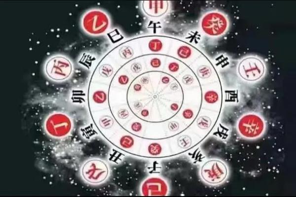 属虎的命与五行:揭示运势与个性的重要关系 属虎的命与五行:揭示运势与个性的重要关系