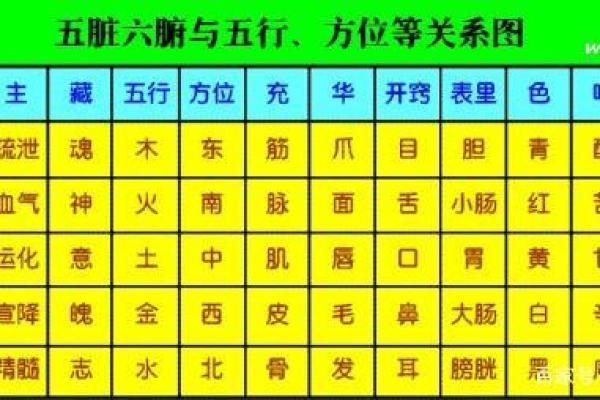 石榴木命者宜配什么颜色的木头?探索五行之美与和谐搭配! 石榴木命者宜配什么颜色的木头?探索五行之美与和谐搭配!