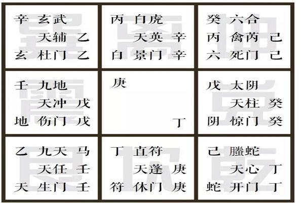 女命日柱伏吟的深刻启示与人生智慧 女命日柱伏吟的深刻启示与人生智慧