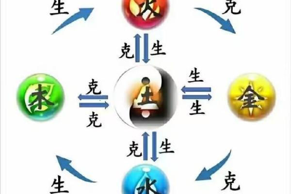 女命遇到正官大运:福祉与机遇的交织之旅 女命遇到正官大运:福祉与机遇的交织之旅