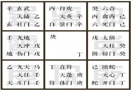 女命日柱伏吟的深刻启示与人生智慧