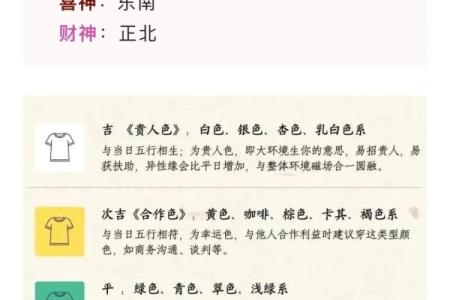 如何选择最佳干支组合提高个人命运和运势？