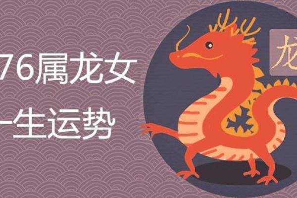 七六年属龙的性格特点与命运解析,助你掌握人生方向! 七六年属龙的性格特点与命运解析,助你掌握人生方向!