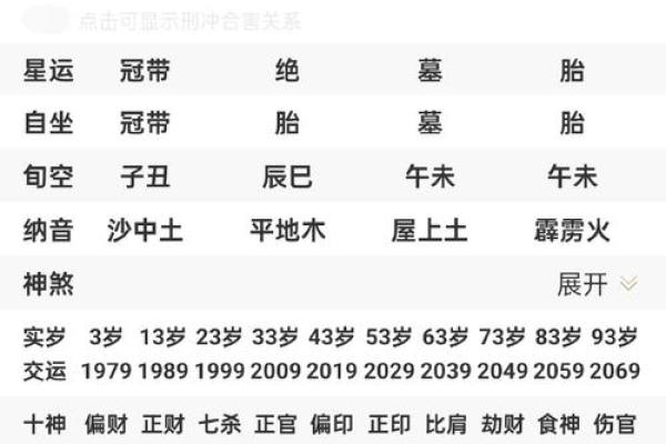 七杀命格:适合的配偶与和谐共处的秘诀 七杀命格:适合的配偶与和谐共处的秘诀