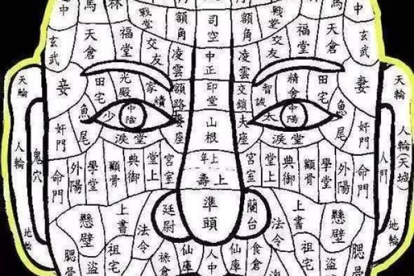 女命时柱有灾煞的深意与启示:你不能忽视的命理秘密! 女命时柱有灾煞的深意与启示:你不能忽视的命理秘密!