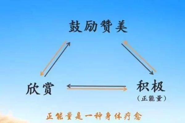 什么八字容易成富翁命:揭示财富密码的秘密 什么八字容易成富翁命:揭示财富密码的秘密