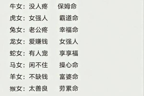 揭秘哪些生肖女婚后命更苦,探寻背后的原因与解读 揭秘哪些生肖女婚后命更苦,探寻背后的原因与解读