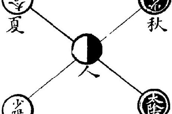 什么是水二局阴男命:探究其特征与命运轨迹 什么是水二局阴男命:探究其特征与命运轨迹