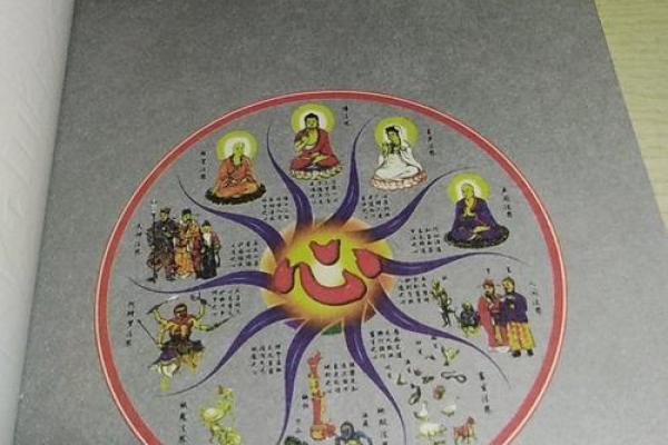 揭示“羊入虎口”的命理玄机:酉指生肖的奥秘与启示 揭示“羊入虎口”的命理玄机:酉指生肖的奥秘与启示