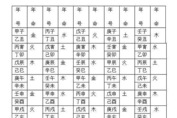 揭秘三阴命:命理中的神秘篇章与人生解读 揭秘三阴命:命理中的神秘篇章与人生解读