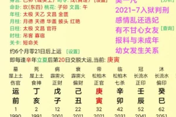 女命四大正官,解读命理之路的关键所在 女命四大正官,解读命理之路的关键所在