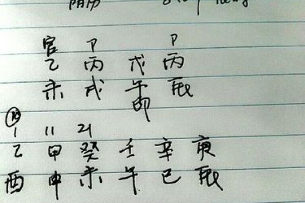 如何免费查找自己命里缺什么,轻松获得人生指引 如何免费查找自己命里缺什么,轻松获得人生指引