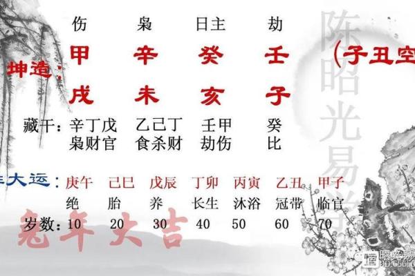 男性命局中正偏印旺的意义与解析 男性命局中正偏印旺的意义与解析