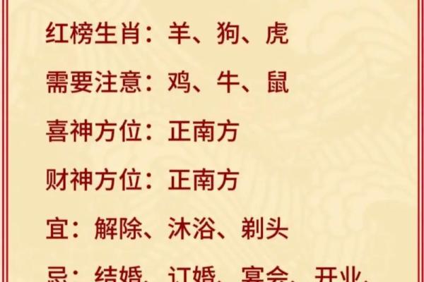 根据农历,哪些生肖诞生的人最有财富命? 根据农历,哪些生肖诞生的人最有财富命?