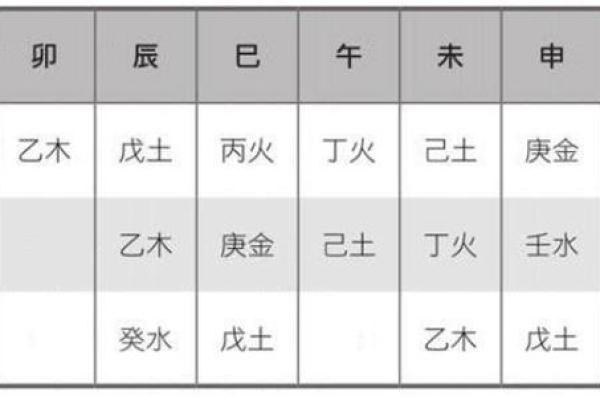 命理探秘：男坤命的人是什么命？潜力与发展全解析