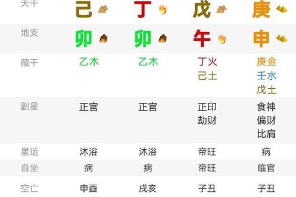 男命时柱食神解析:理解其背后的深意与影响 男命时柱食神解析:理解其背后的深意与影响