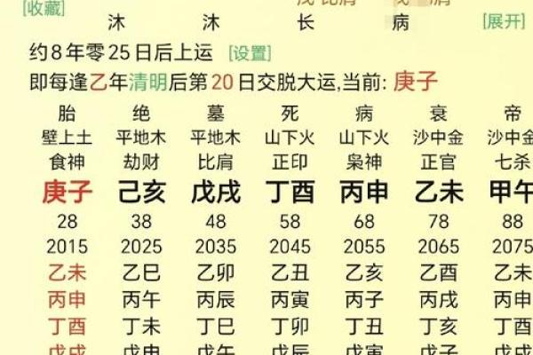 揭密男命克妻的八字特征：缘何命格影响婚姻？