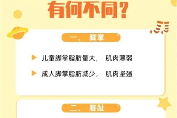 根据脚型揭示性格命运,探寻你未曾了解的自我 根据脚型揭示性格命运,探寻你未曾了解的自我