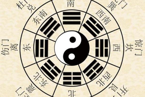 生辰八字命理揭秘:如何洞察你的命运之路 生辰八字命理揭秘:如何洞察你的命运之路