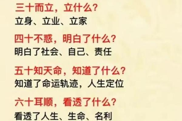 命运与命格：如何通过八字看透人生的多彩纷呈