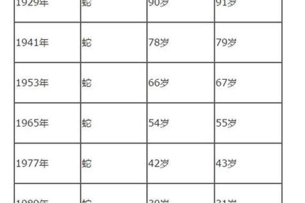 属虎二月十八出生之人的命运解析与人生指导 属虎二月十八出生之人的命运解析与人生指导