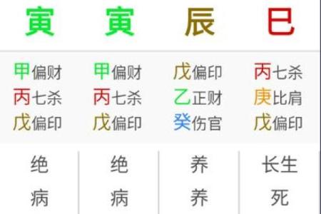 深谙女命八字 解析两位正官的独特魅力与影响