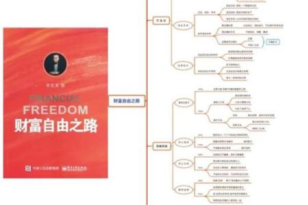 木兔命之人适合的生意与事业探讨：找准方向，开启财富之路！