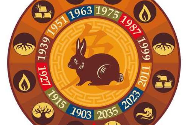 属猴人犯太岁吗？探索命理与猴年的吉凶解析