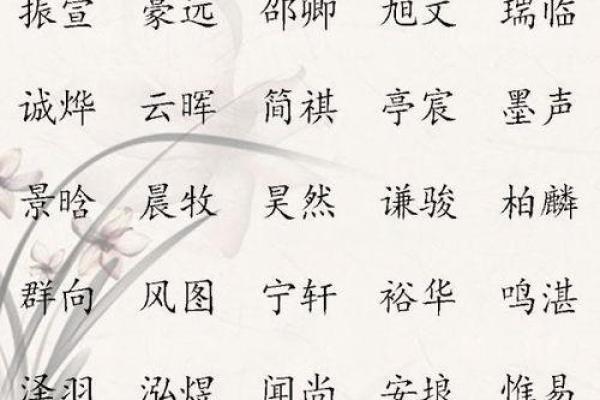 关于木命女孩名字的文化探讨与命名建议 关于木命女孩名字的文化探讨与命名建议