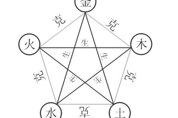 山头火命与水命的相生相克,寻求天地间的平衡之道 山头火命与水命的相生相克,寻求天地间的平衡之道