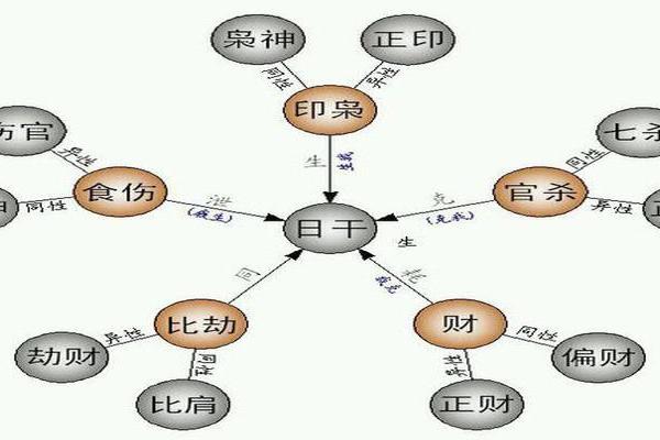 山头火命与水命的相生相克,寻求天地间的平衡之道 山头火命与水命的相生相克,寻求天地间的平衡之道