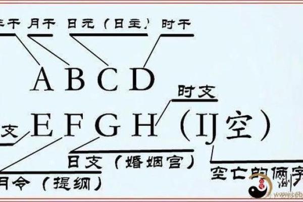 揭开师爷命局的奥秘:从八字看你的职业发展之路 揭开师爷命局的奥秘:从八字看你的职业发展之路