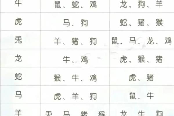 如何从八字命理中解析旺子女命的特征与适合的婚配方式 如何从八字命理中解析旺子女命的特征与适合的婚配方式
