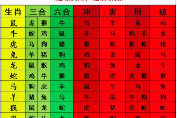 如何从八字命理中解析旺子女命的特征与适合的婚配方式 如何从八字命理中解析旺子女命的特征与适合的婚配方式