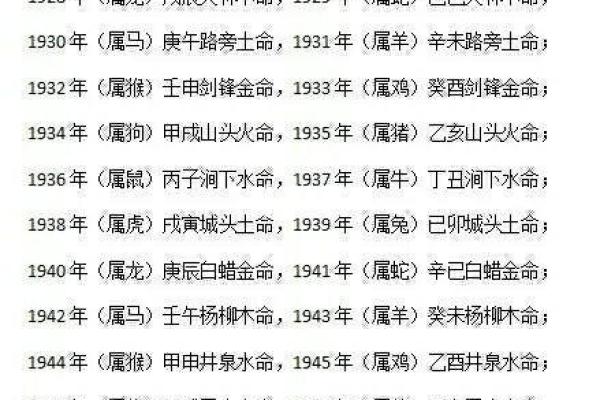 属蛇木命的人如何选择合适的车牌号? 属蛇木命的人如何选择合适的车牌号?