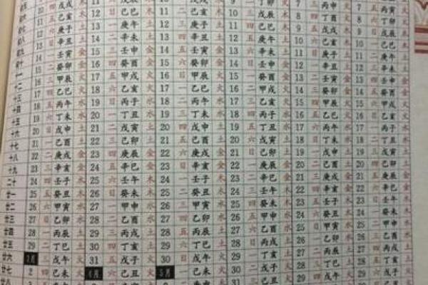 生于九月，五行命理解析：了解你的命格与性格特点