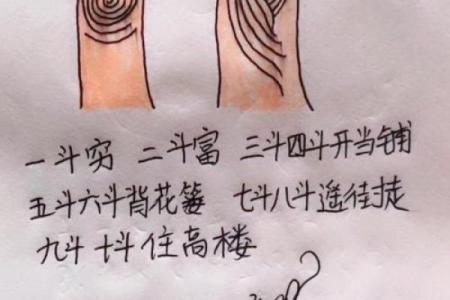 穷人富贵命，天赋与努力成正比的真谛