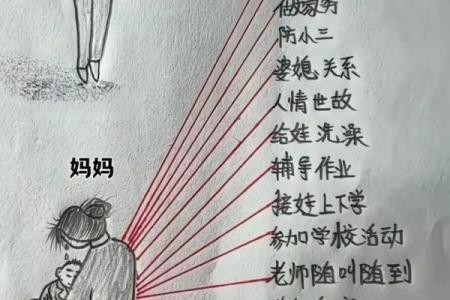 身子若好，一生皆安——探讨健康与命运的关系