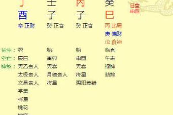 男命月干透劫财的深刻解析与人生启示 男命月干透劫财的深刻解析与人生启示